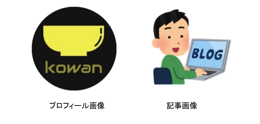 つかもとのゆるブログ